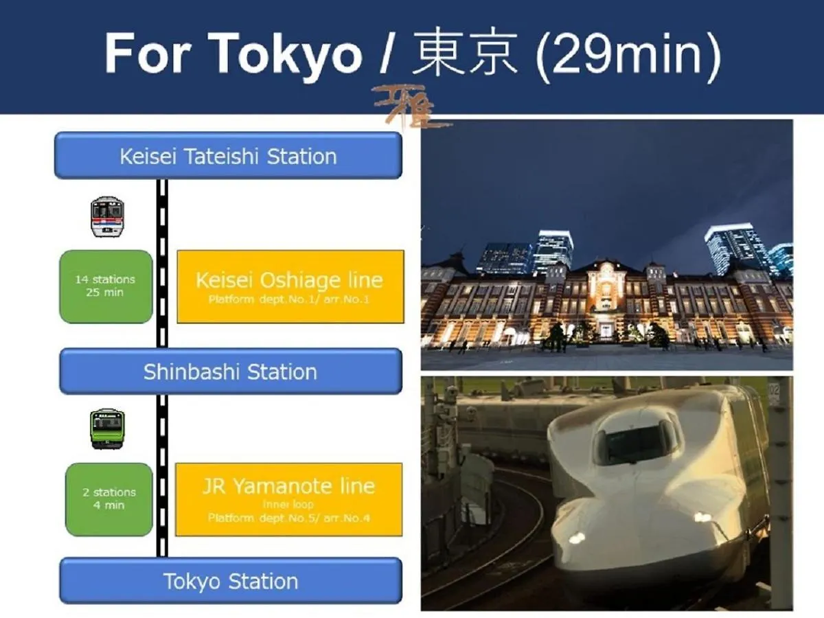 Holiday home Vacation Rental Miyabi/Downtown/Tokyo Airport