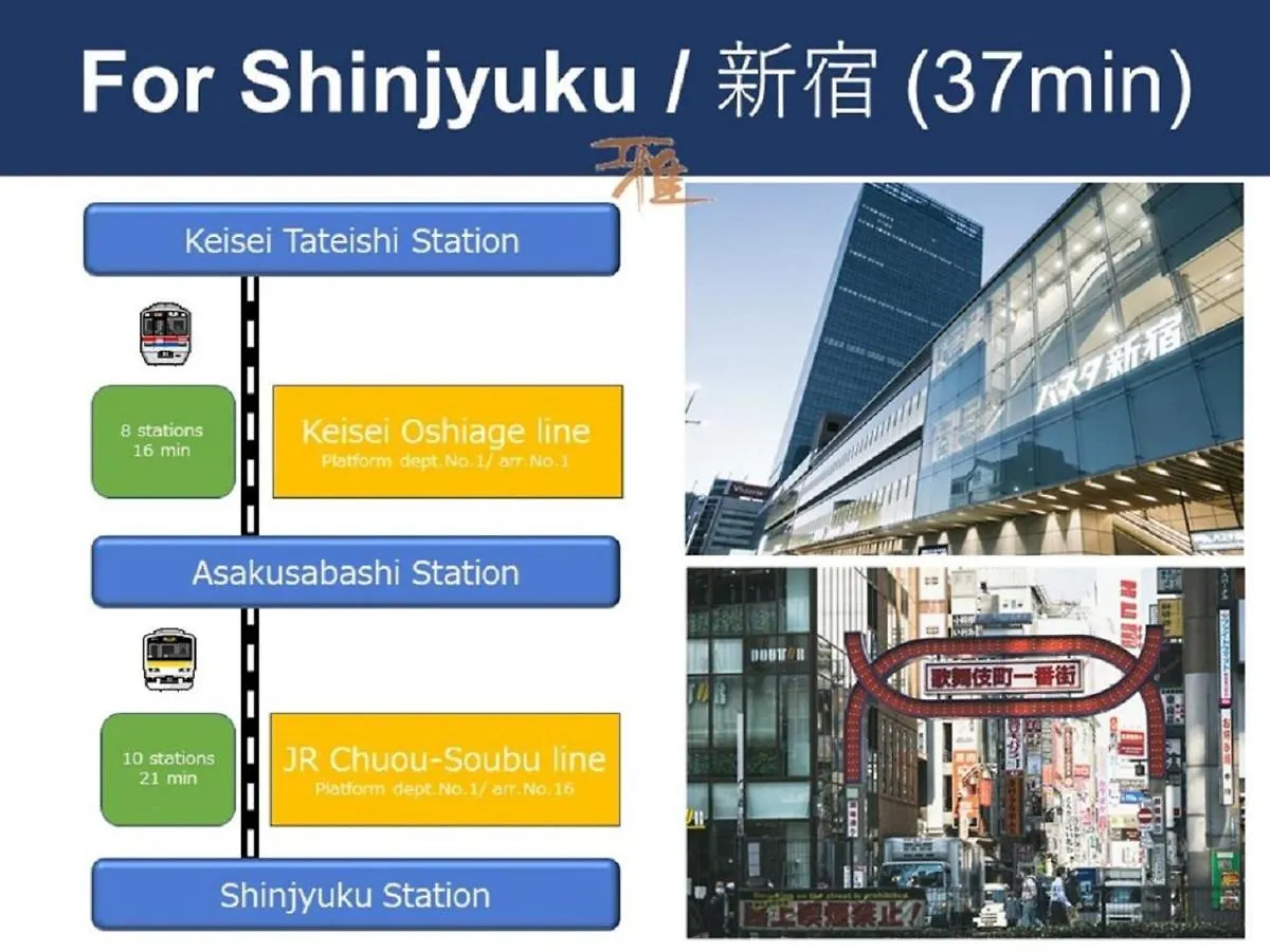 Vacation Rental Miyabi/Downtown/Tokyo Airport 0*, Tokyo Japan